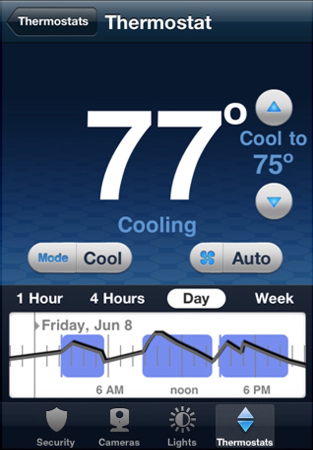ADT Pulse on iPhone: thermostat with a daily schedule